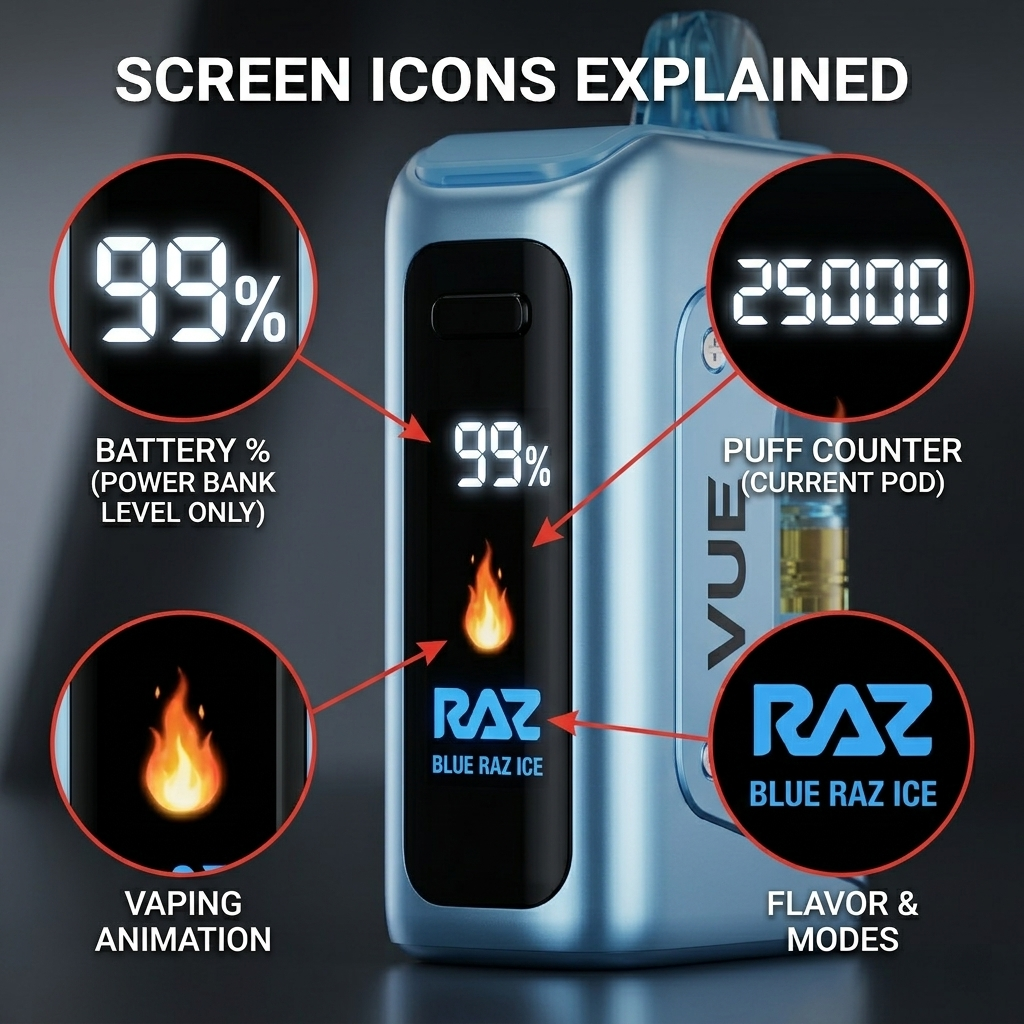 elf bar vape uk How to Refill Raz Vape Without Leaks: Step-by-Step Guide