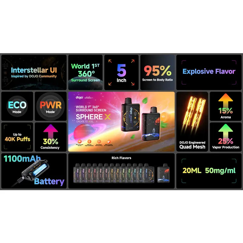 DOJO Sphere X 40K Disposable 20ml 5%