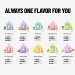 Puffmi Flora 40K Disposable Vape - Image 4