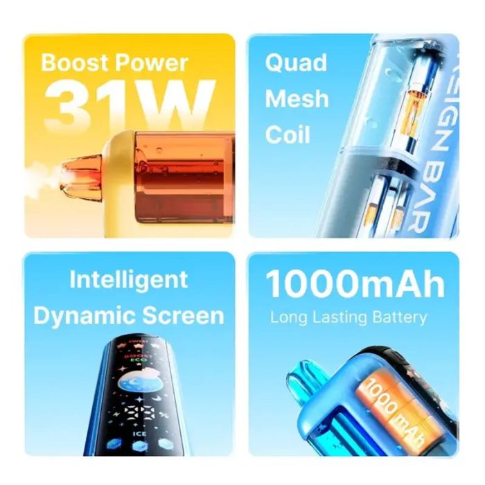 REIGN BAR Mana 50K Disposable Vape - Image 4